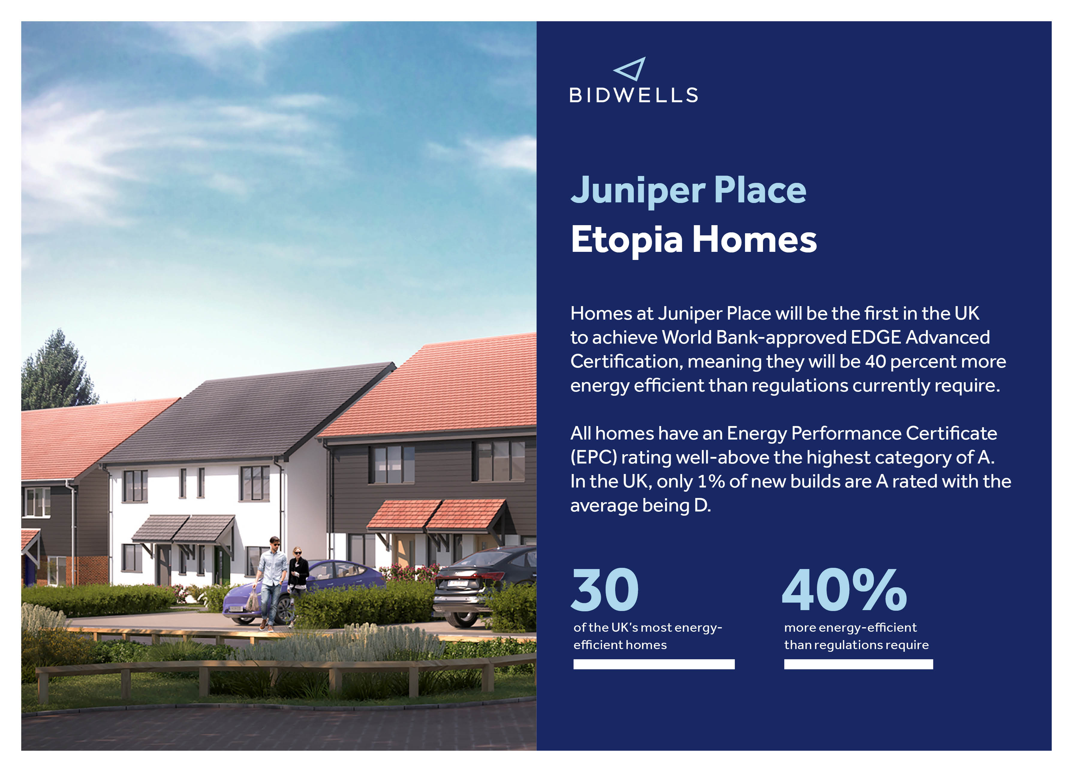 Etopia Homes - Juniper Place