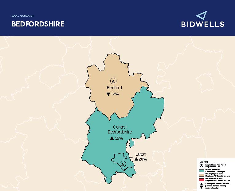 Local Plan Watch Autumn 2020 Bedfordshire