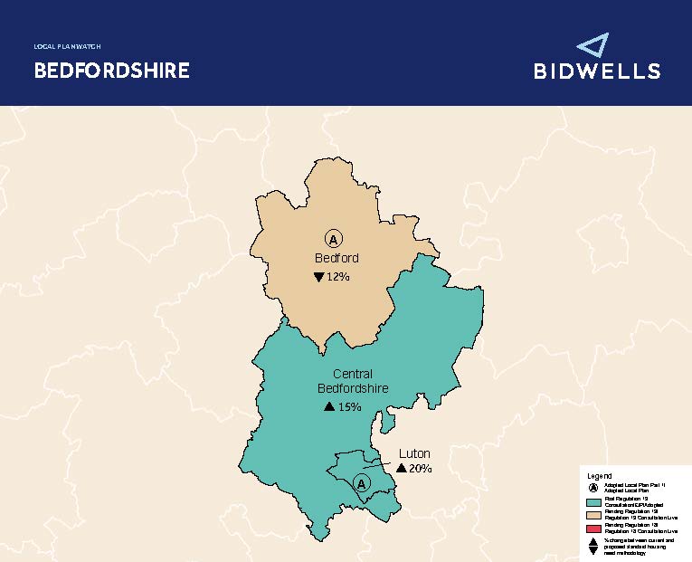 Bedfordshire Local Plan Watch - Autumn 2020