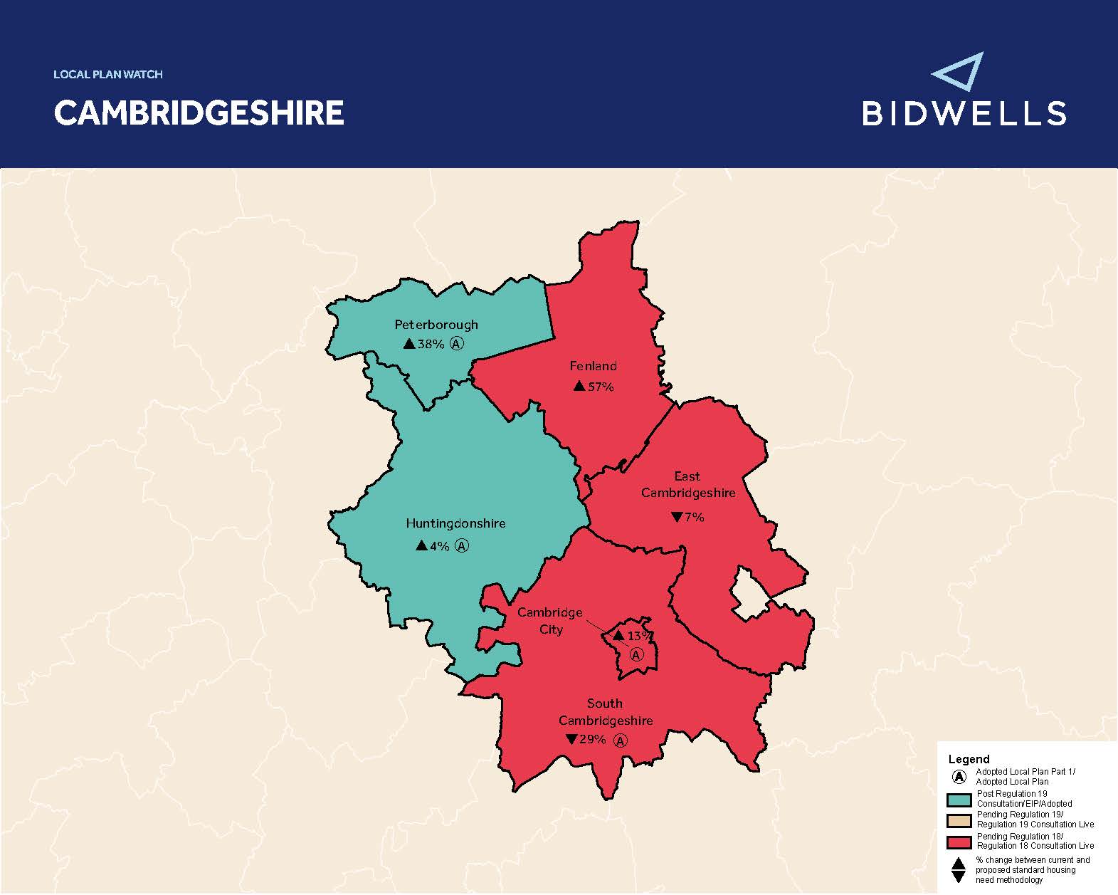 Cambridgeshire Local Plan Watch - Autumn 2020