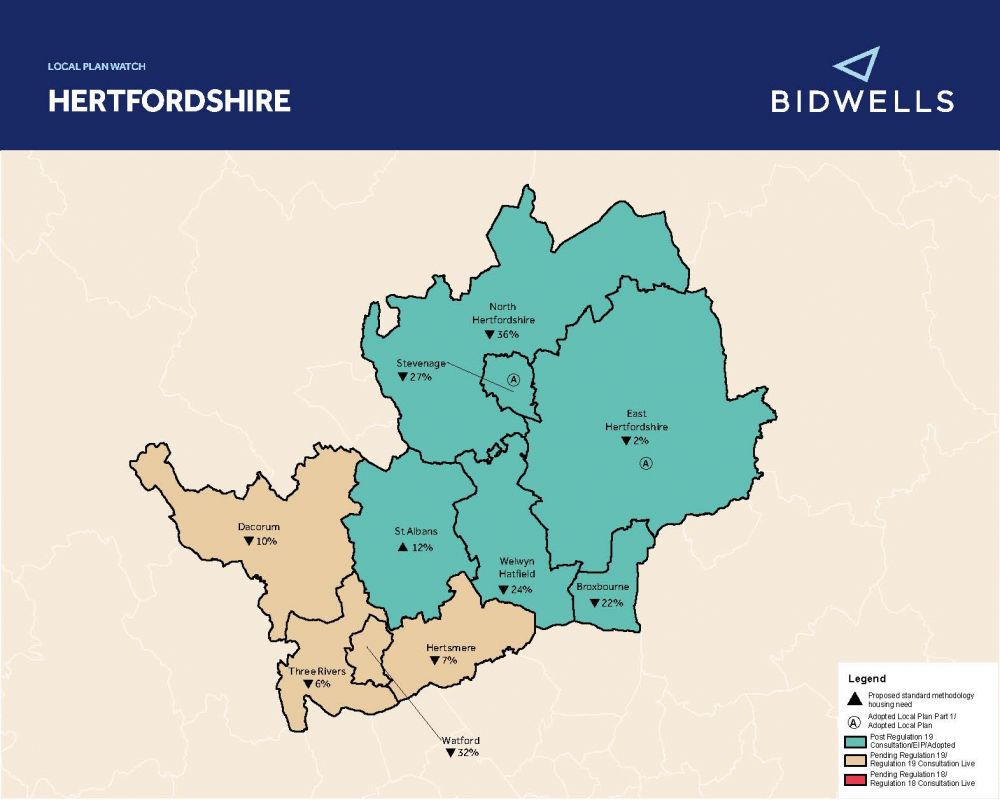 Hertfordshire Local Plan Watch - Autumn 2020