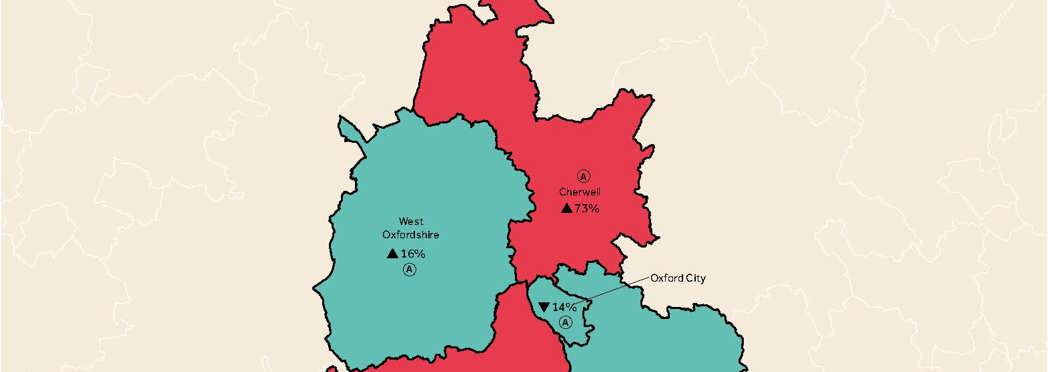 Local Plan Watch Autumn 2020 Oxfordshire