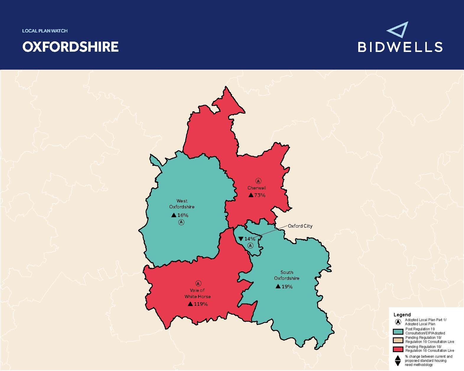 Local Plan Watch Autumn 2020 Oxfordshire