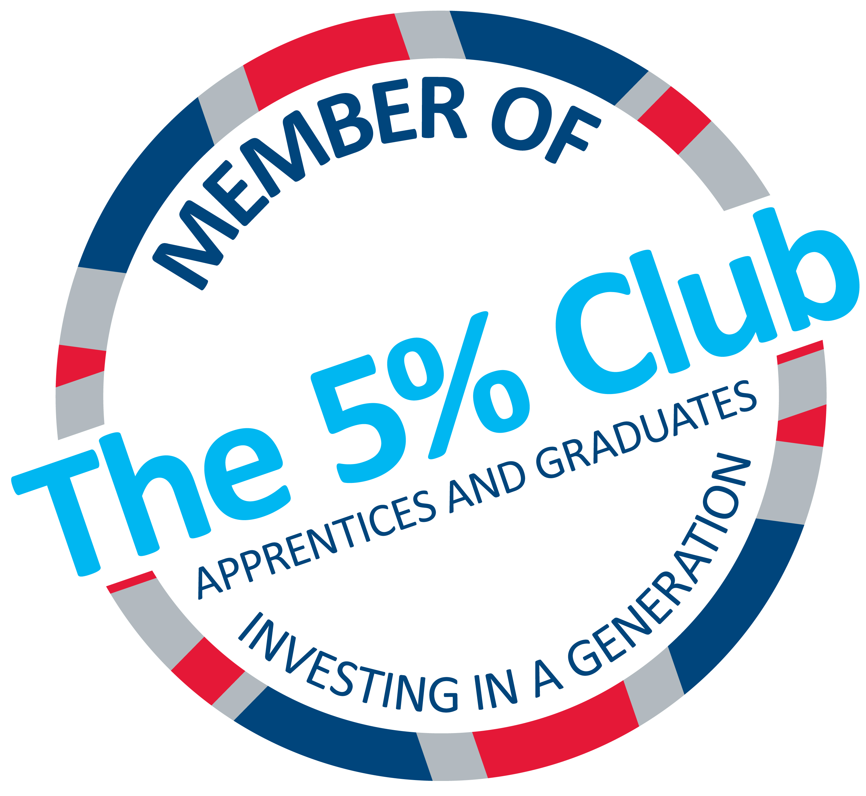 The 5% Club