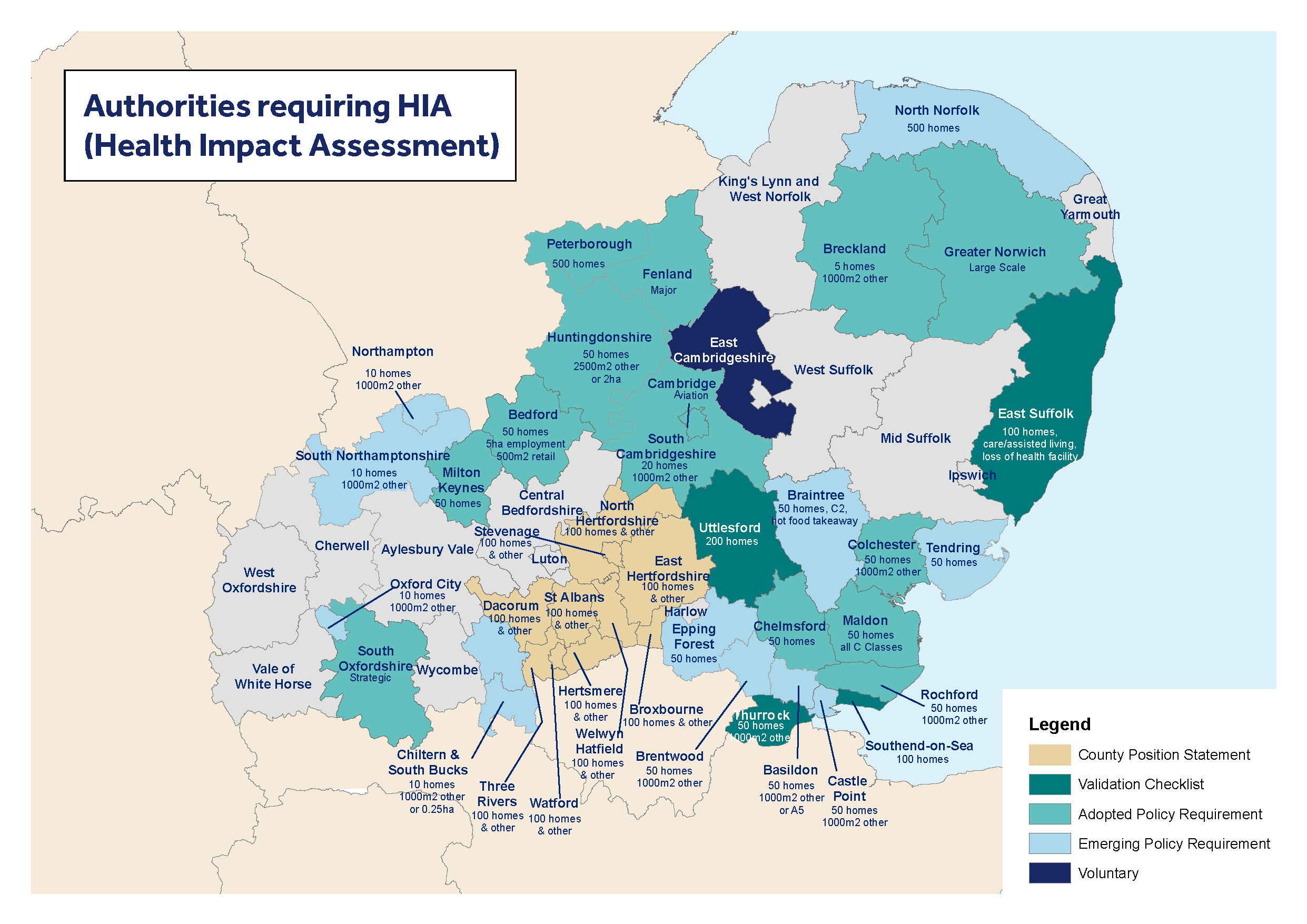 Health Impact Assessment - Policy Status Map